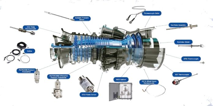 Understanding Gas Turbine Maintenance and Repair - Times Insider